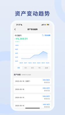 慢慢变富-投资记账助手