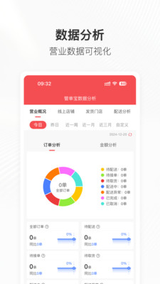 管单宝