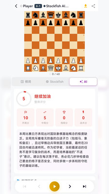 费米智连