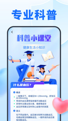 指尖记血压血糖