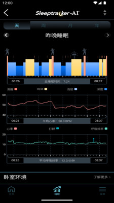 Tempur Sleeptracker-AI智能监视