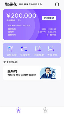 融易花