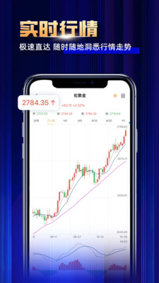 迎墨智享-16年老牌黄金期货平台