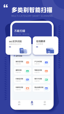 证照签