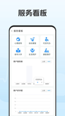 云脉康养商家版