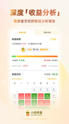 小倍养基-基金估值、基金加仓榜