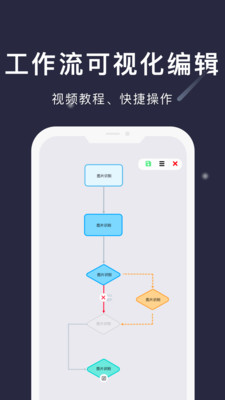 小触控-不写代码做自动脚本