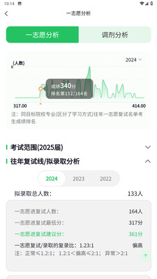 研新生-研新生考研天眼