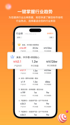 知虾-虾皮shopee查数据分析选品