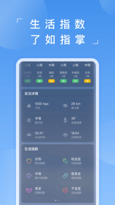 蚂蚁天气