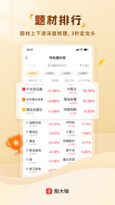 股大咖-跟着高手炒股