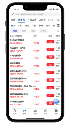 云金属-有色金属行情数据信息