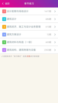 一级注册建筑师总题库