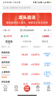 点睛智投