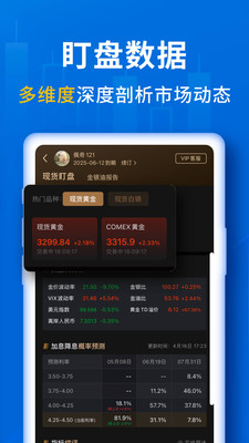 口袋贵金属-黄金白银期货开户