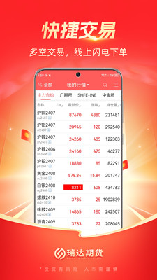 瑞达期货通-期货开户交易软件