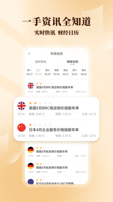 老虎淘金