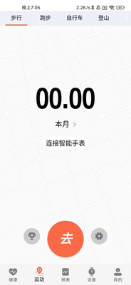 ZDfit