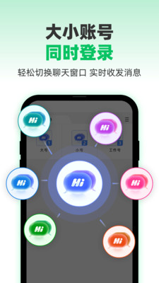 微分身术