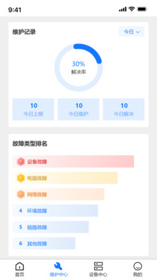 一码多识