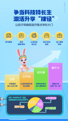 洪恩智能编程