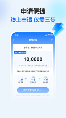 好信车贷-汽车抵押贷款