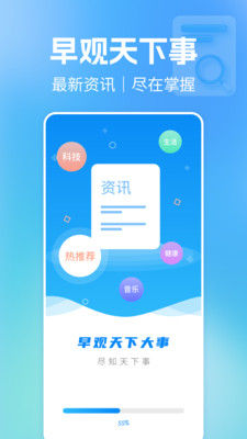 早观天下大事
