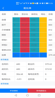 好云配煤