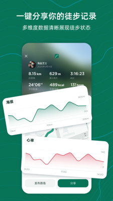 新奇天徒步-你的一日徒步向导
