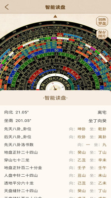 万宗指南针罗盘