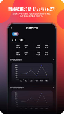 企视秀