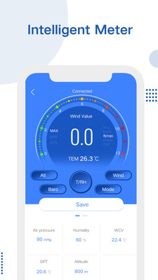 Intelligent Meter