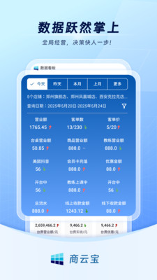 商云宝-解决球房经营大小事