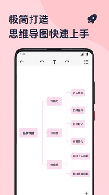 Drawio绘图
