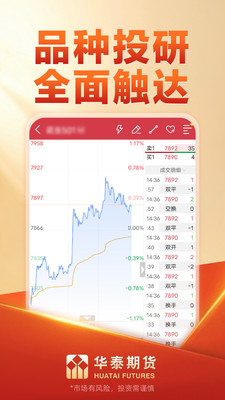 华泰期货投资交易