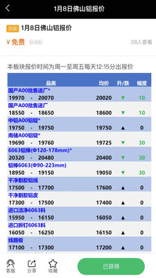 实时通金属资讯软件-实时通金属