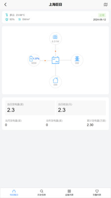 创能云