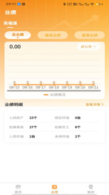 易福助手