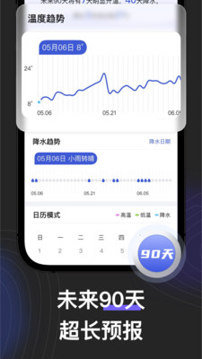 看天-云图雷达90天预报