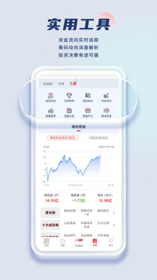 证券时报