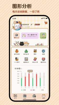 好运小七-健康饮食