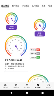 银环蛇-开始计划交易吧