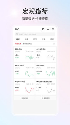 同花顺iFinD-机构级金融终端