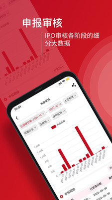 九富通-科技赋能董办