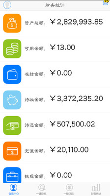 【免費財經App】钱相汇-APP點子