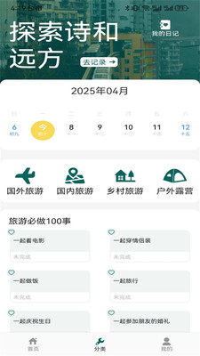 七社旅行