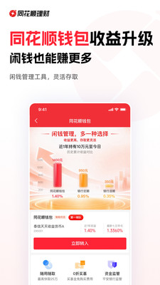 同花顺爱基金