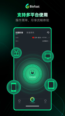 Sixfast-海外回国加速器