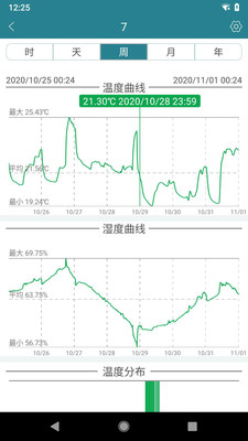 JAALEE佳锂科技