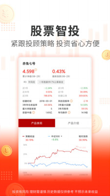 阿牛智投-股票炒股